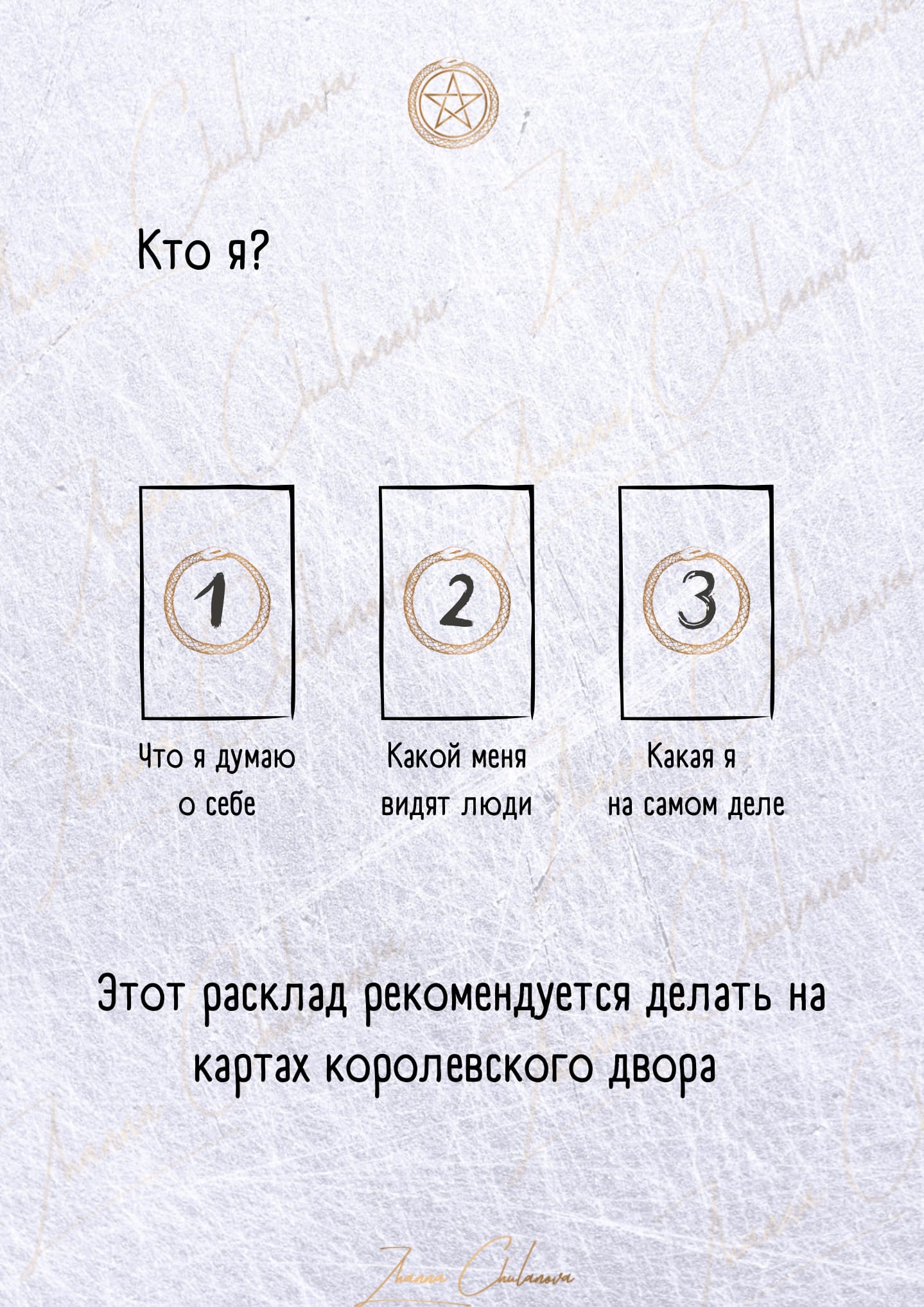 Кто я?